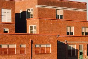 Top-Rated Best Schools in CO: Find Your Perfect Fit | Best Schools in America: Top Public & Private Options