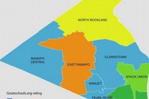 Top Private Schools in Rockland County, NY | Best Schools in America: Top Public & Private Options