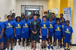 Find Stewart County Schools Jobs & Careers | Best Schools in America: Top Public & Private Options