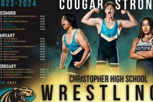 CHS 2024 Sports Tickets & Clearance Info Best Schools in America: Top Public & Private Options CHS 2024 Sports Tickets & Clearance Info | Best Schools in America: Top Public & Private Options