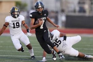 Steele High Football: 2024 Schedule & Season Outlook Best Schools in America: Top Public & Private Options Steele High Football: 2024 Schedule & Season Outlook | Best Schools in America: Top Public & Private Options