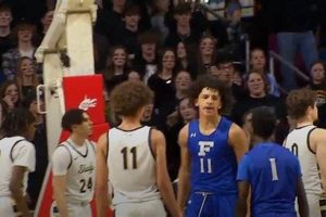 WV High School Basketball Tournament Champs | Best Schools in America: Top Public & Private Options