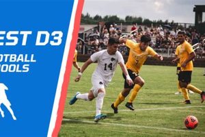 Top D3 Football Schools: The Ultimate Guide | Best Schools in America: Top Public & Private Options