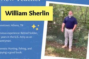 Top-Rated Niota Elementary School: A Guide Best Schools in America: Top Public & Private Options Top-Rated Niota Elementary School: A Guide | Best Schools in America: Top Public & Private Options