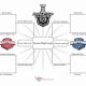 KY HS Football Playoffs 2024: Bracket & Schedule | Best Schools in America: Top Public & Private Options