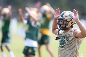 Virginia Beach: Cox High School Football Team Best Schools in America: Top Public & Private Options Virginia Beach: Cox High School Football Team | Best Schools in America: Top Public & Private Options