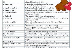 ESL Sheets: Idioms & Vocab for High School | Best Schools in America: Top Public & Private Options