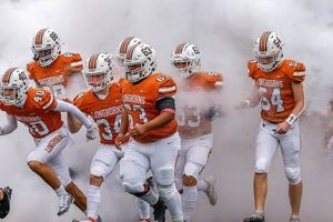 GA HS Football Playoffs 2024: Bracket & Scores | Best Schools in America: Top Public & Private Options