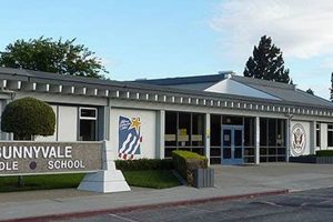 Top Sunnyvale Middle Schools: A Guide Best Schools in America: Top Public & Private Options Top Sunnyvale Middle Schools: A Guide | Best Schools in America: Top Public & Private Options