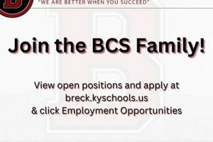 Find Breckinridge County Schools Jobs & Careers | Best Schools in America: Top Public & Private Options