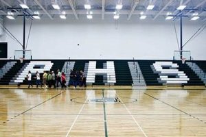 Top Bay County High Schools: Guide & Info Best Schools in America: Top Public & Private Options Top Bay County High Schools: Guide & Info | Best Schools in America: Top Public & Private Options