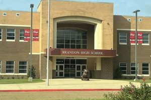 High School Staff PTO: A Complete Guide | Best Schools in America: Top Public & Private Options