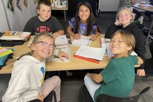 Now Hiring! Elkhorn Public Schools Jobs Available | Best Schools in America: Top Public & Private Options