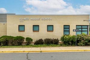 Kilmer Middle School Gun Incident: Updates & Safety Best Schools in America: Top Public & Private Options Kilmer Middle School Gun Incident: Updates & Safety | Best Schools in America: Top Public & Private Options