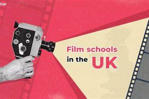 Top UK Film Schools: Best Programs & Guides | Best Schools in America: Top Public & Private Options