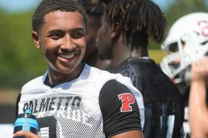 Go Palmetto High School Football Team! Best Schools in America: Top Public & Private Options Go Palmetto High School Football Team! | Best Schools in America: Top Public & Private Options