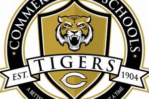 Commerce High School Ad | Best Schools in America: Top Public & Private Options