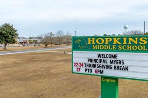 Discover Hopkins Middle School: A Top Choice | Best Schools in America: Top Public & Private Options