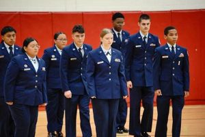 Find Air Force JROTC High Schools Near You | Best Schools in America: Top Public & Private Options