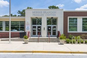 Buckhead Elementary Schools Atlanta | Best Schools in America: Top Public & Private Options