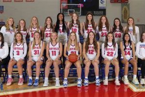 Madison High Girls Basketball Team & Schedule | Best Schools in America: Top Public & Private Options