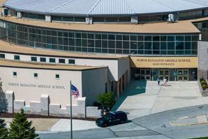 Top North Royalton Middle School: A Guide | Best Schools in America: Top Public & Private Options