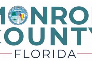 Find Monroe County, Florida School Jobs Now! | Best Schools in America: Top Public & Private Options