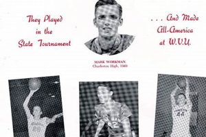 WV High School Basketball State Championship History & Records | Best Schools in America: Top Public & Private Options