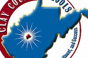 Find Clay County Public Schools Jobs & Careers Best Schools in America: Top Public & Private Options Find Clay County Public Schools Jobs & Careers | Best Schools in America: Top Public & Private Options