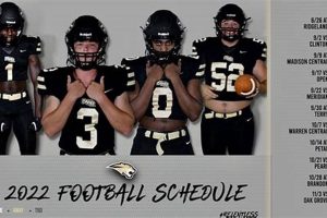 2024 Northwest HS Football: Full Schedule & Details | Best Schools in America: Top Public & Private Options