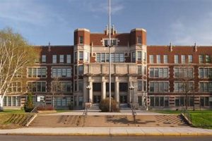 Top-Rated High Schools Near You: Find the Best | Best Schools in America: Top Public & Private Options