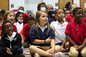 Largo-tibet Elementary School Best Schools in America: Top Public & Private Options Largo-tibet Elementary School | Best Schools in America: Top Public & Private Options