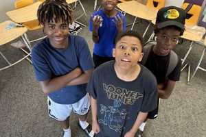 Guide to Middle School Classes: Core Subjects & Electives | Best Schools in America: Top Public & Private Options