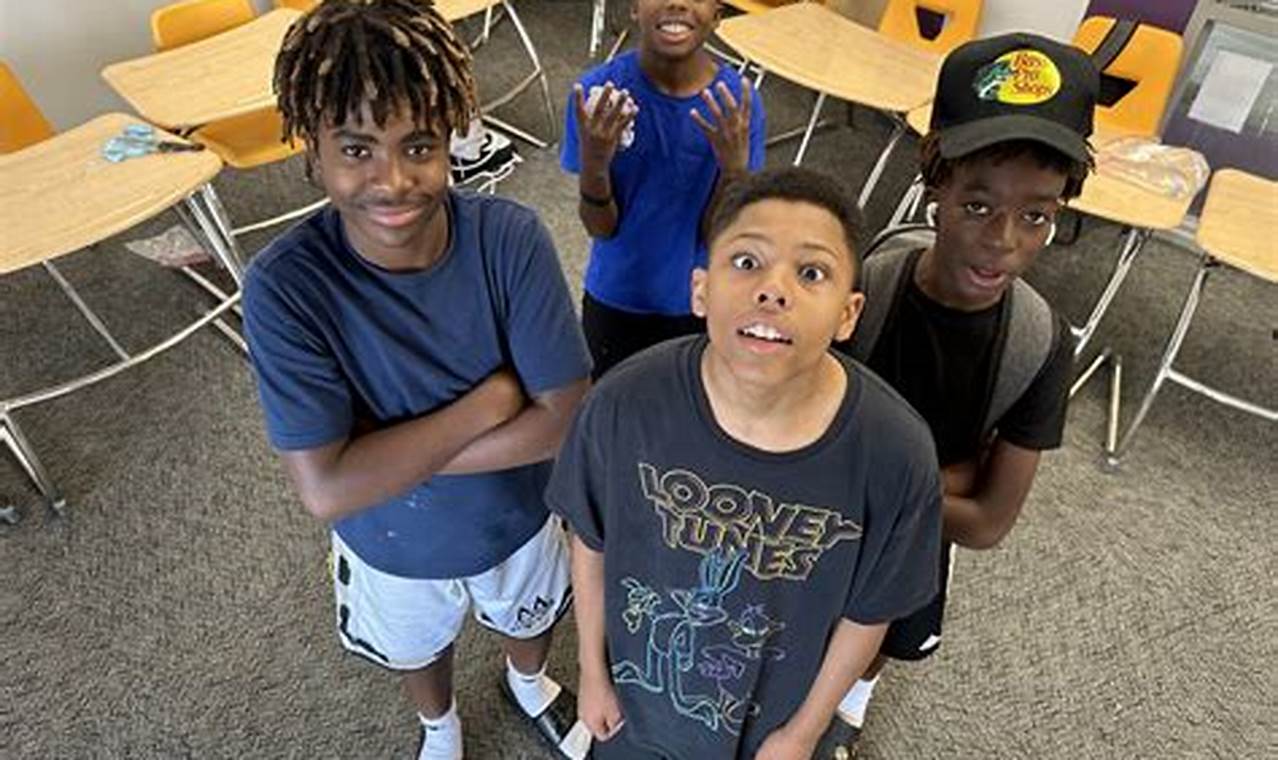 Guide to Middle School Classes: Core Subjects & Electives