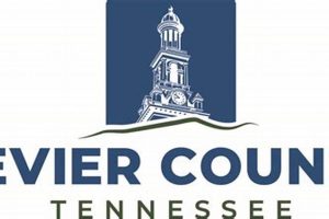 Now Hiring! Sevier County Schools TN Jobs Available | Best Schools in America: Top Public & Private Options