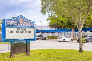 Top Pompano Beach Middle Schools: Guide | Best Schools in America: Top Public & Private Options