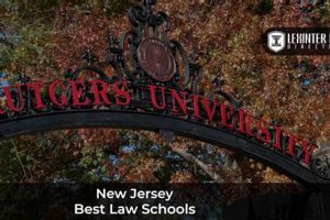 Top Ranked Law Schools in New Jersey 2024 | Best Schools in America: Top Public & Private Options