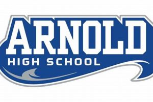 Arnold HS Soccer: Home of the Wildcats | Best Schools in America: Top Public & Private Options