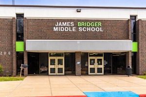 Top-Rated Bridger Middle School: A Guide | Best Schools in America: Top Public & Private Options
