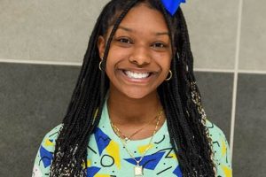 Best SYMS Middle School: A Parent's Guide | Best Schools in America: Top Public & Private Options