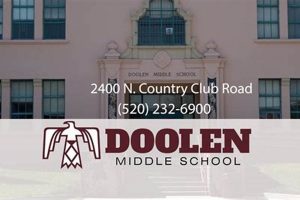 Explore Doolen Middle School: A Parent's Guide | Best Schools in America: Top Public & Private Options