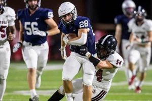 Top-Ranked Mill Valley High School Football Team Best Schools in America: Top Public & Private Options Top-Ranked Mill Valley High School Football Team | Best Schools in America: Top Public & Private Options