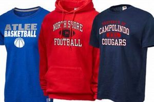 Custom High School Basketball Shirts & Jerseys Best Schools in America: Top Public & Private Options Custom High School Basketball Shirts & Jerseys | Best Schools in America: Top Public & Private Options