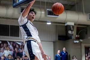 Top Louisiana High School Basketball Player Rankings | Best Schools in America: Top Public & Private Options