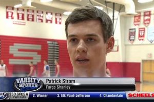 Top North Dakota High School Basketball Player Rankings | Best Schools in America: Top Public & Private Options