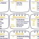 Check Jefferson County Schools WV Menu Now! | Best Schools in America: Top Public & Private Options