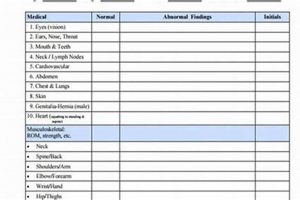 Download Planet High School Physical Form (PDF) | Best Schools in America: Top Public & Private Options