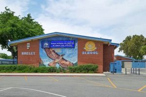 Top-Rated Elementary Schools in La Puente, CA: A Guide | Best Schools in America: Top Public & Private Options