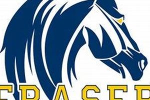 Fraser High School Football: Latest News & Updates | Best Schools in America: Top Public & Private Options