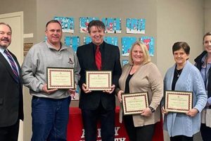 Avery County Schools Board of Education: Updates & Info Best Schools in America: Top Public & Private Options Avery County Schools Board of Education: Updates & Info | Best Schools in America: Top Public & Private Options